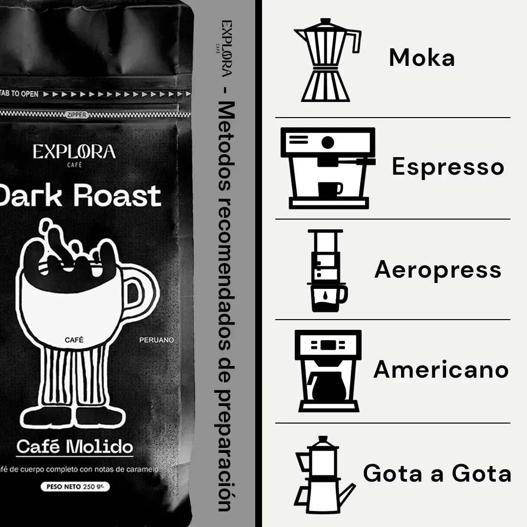 Specialty coffee beans Explora Dark Roast 1 kilo with caramel notes and recommended brewing methods including Moka, Espresso, Aeropress, Americano, and drip.