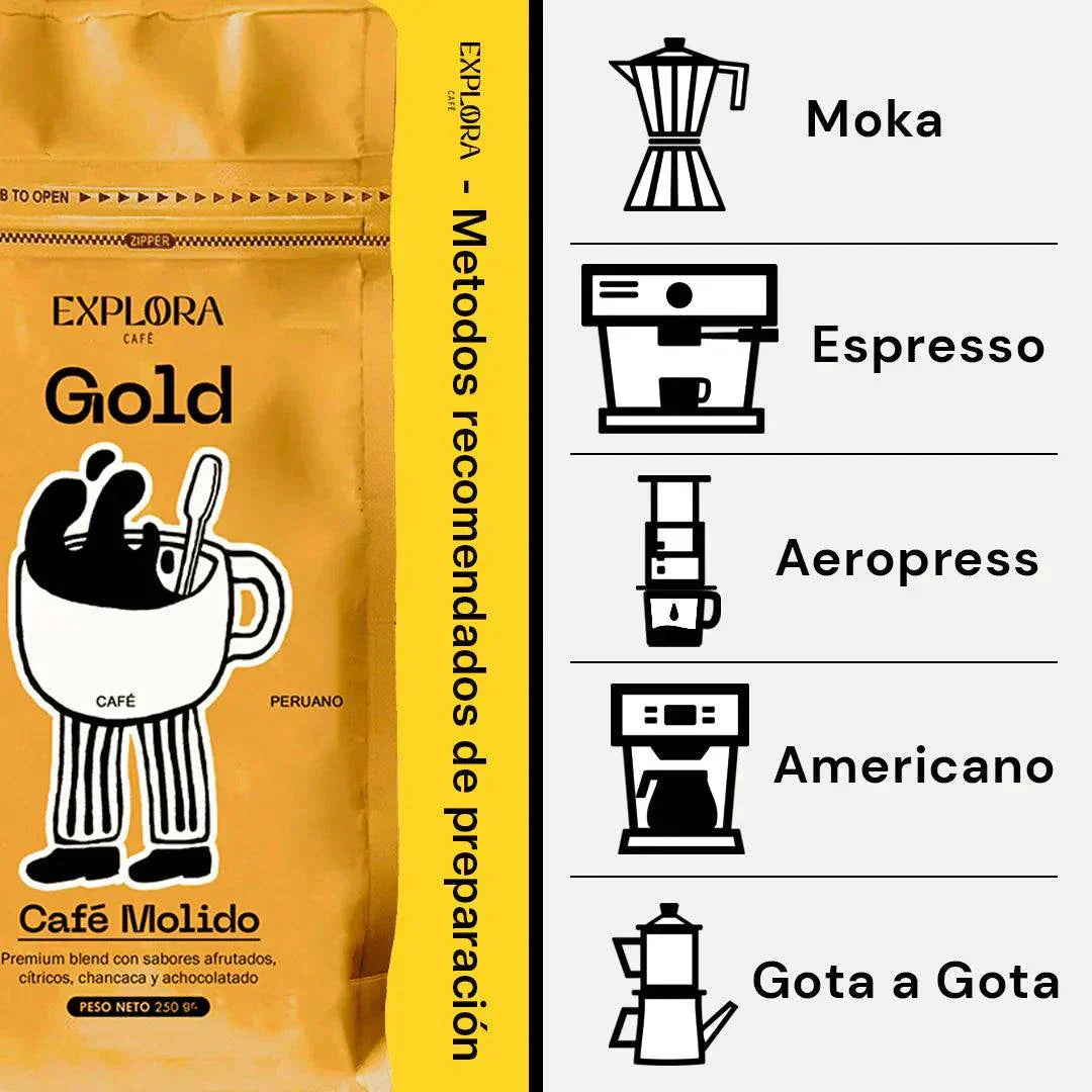 Paquete Explora degustación con cafe en grano de especialidad Gold, métodos de preparación recomendados en ilustraciones.