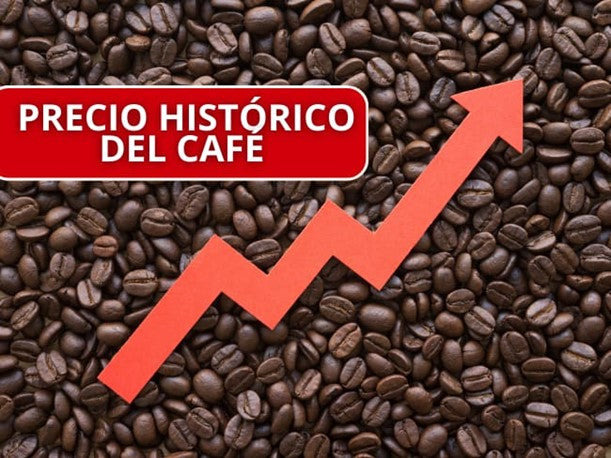 El Café en Números: La Verdad Sobre su Aumento de Precio