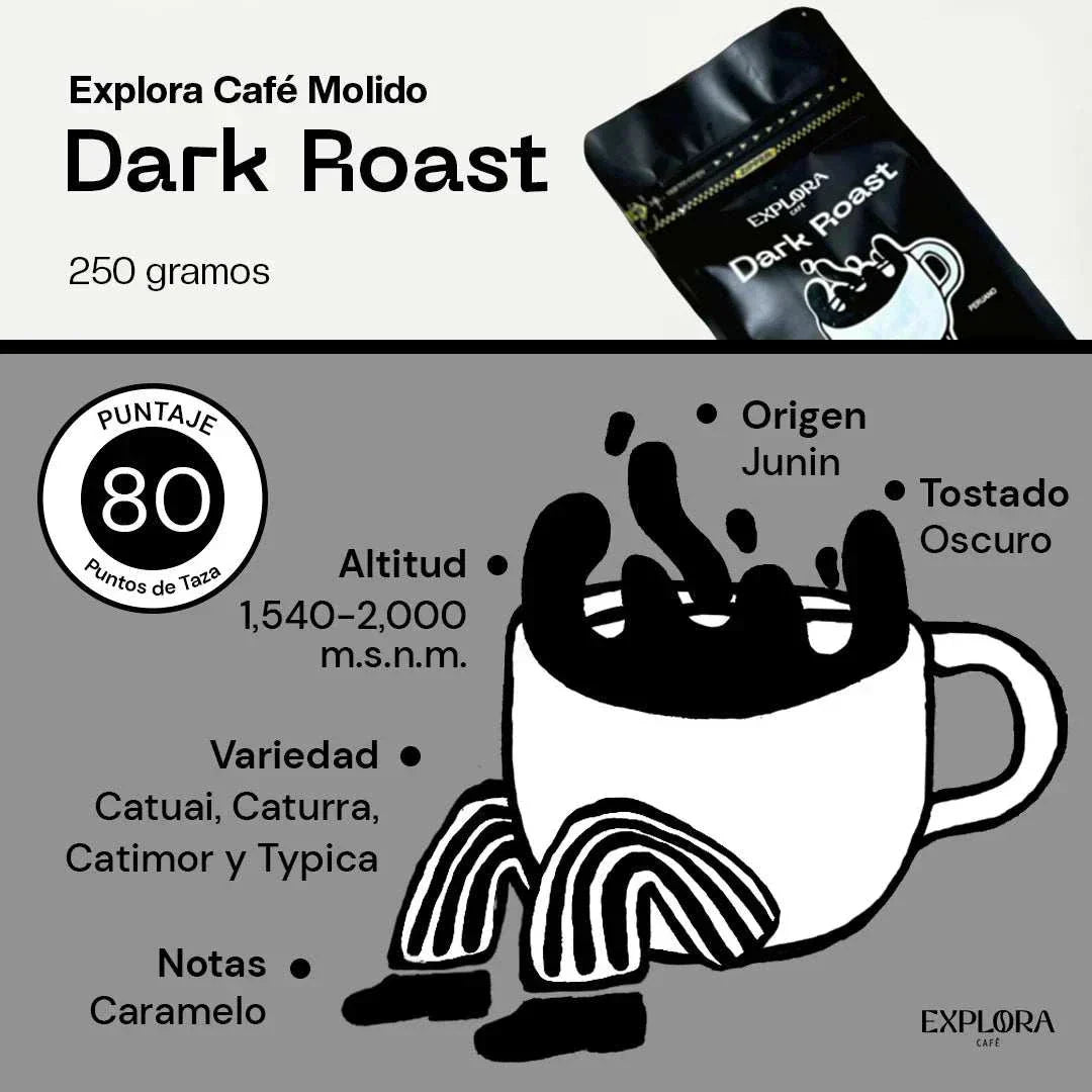 Cafe en grano de especialidad Explora Dark Roast 250g with dark roast, caramel notes, 100% Arabica from Junin, Peru at 1,540-2,000 m altitude