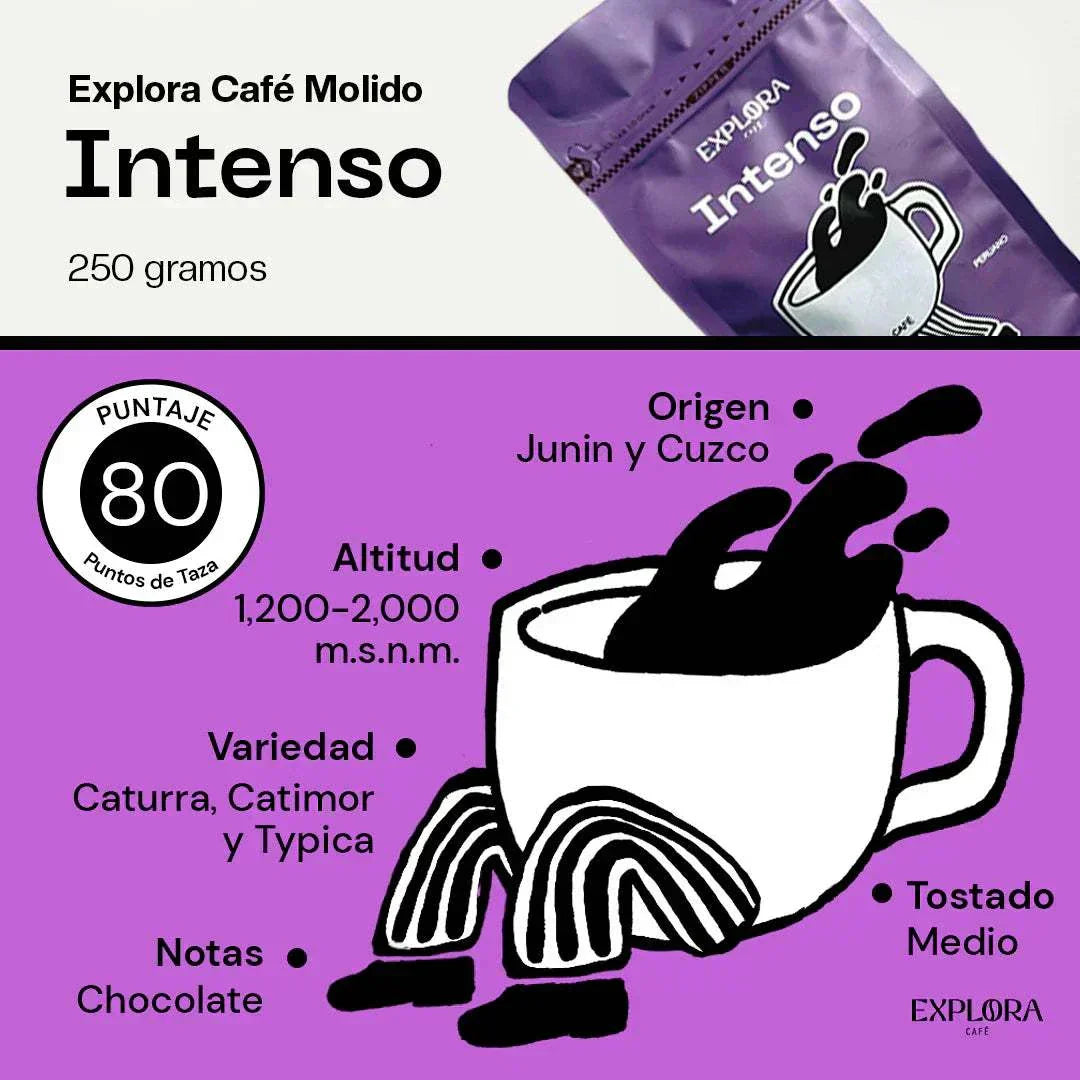 Pack Explora Degustación de cafe molido de especialidad: Intenso, Gold, y Dark Roast.